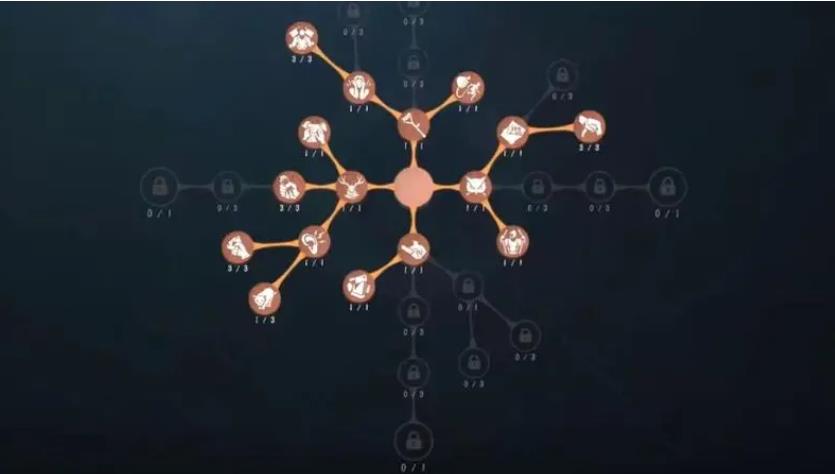 第五人格监管者防守要带什么天赋(图2)